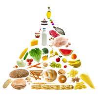 A Food Pyramid For Optimim Health