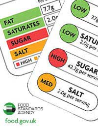 Traffic Light Labelling Food Healthy
